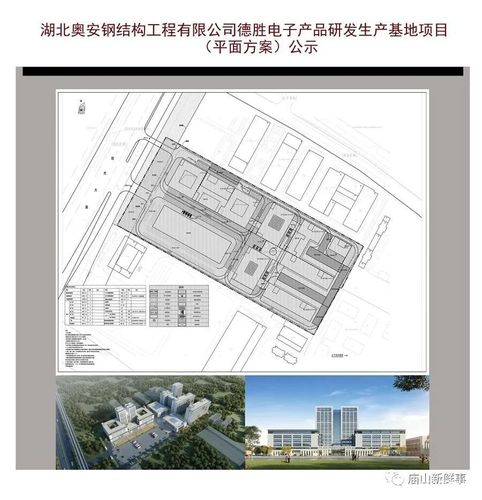 江夏庙山这个项目公示!将建设电子产品研发生产基地!