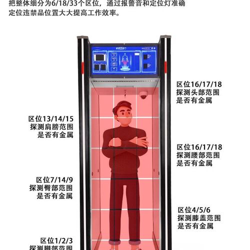 妙普乐29寸屏手机探测门通过式金属安检门学校工厂电子产品违禁品检查